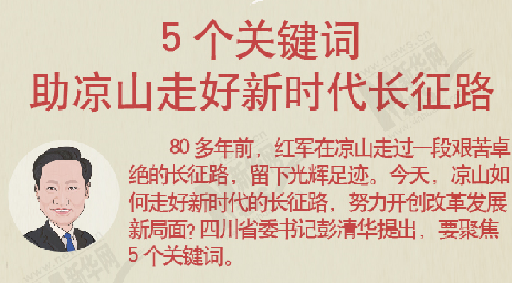 [更澎湃]5个关键词助凉山走好新时代长征路