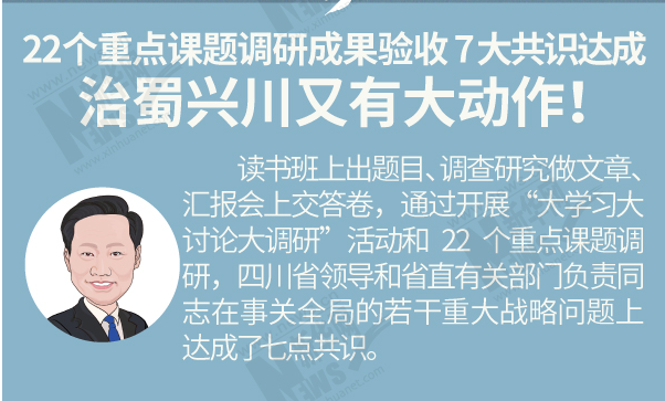 [更澎湃]22个重点课题调研成果验收 7大共识达成 治蜀兴川又有大动作！