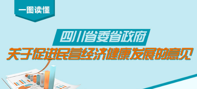一图读懂 | 四川出台“民营经济20条” 含金量满满！