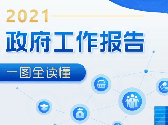 最全！一图读懂2021年《政府工作报告》