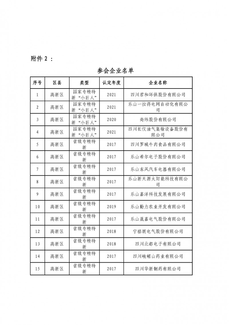 10.22关于开展企业研发费用加计扣除政策宣讲会的通知_页面_1