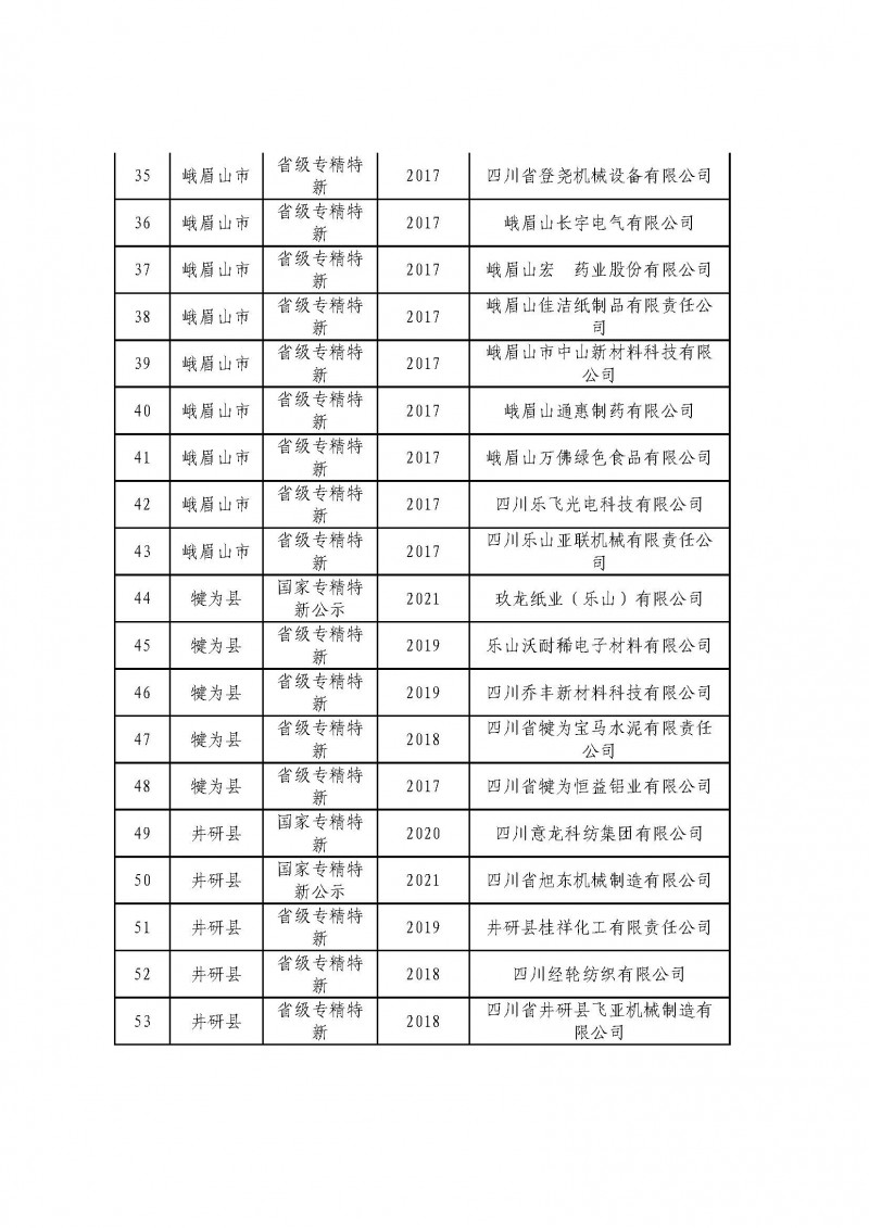 10.22关于开展企业研发费用加计扣除政策宣讲会的通知_页面_3