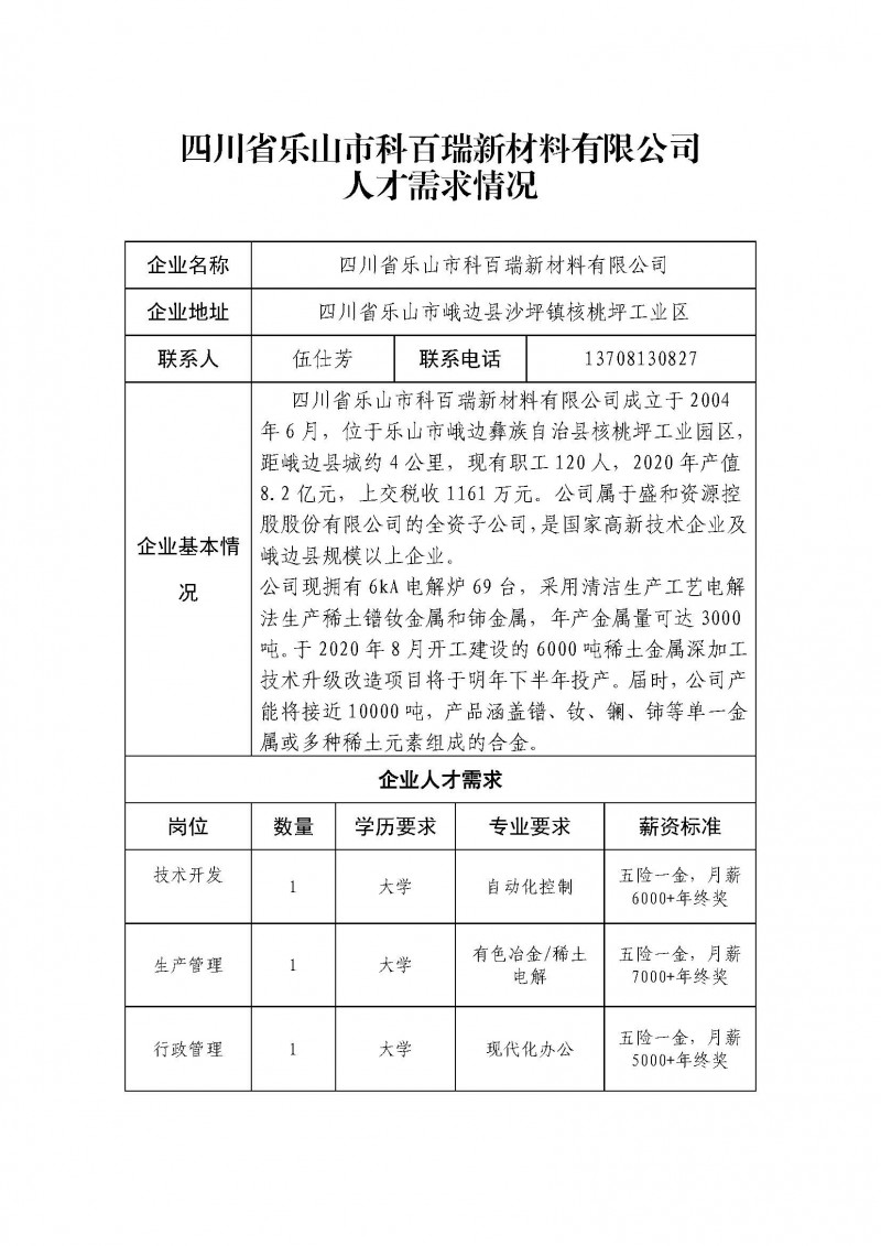 企业招聘信息（新）_页面_06