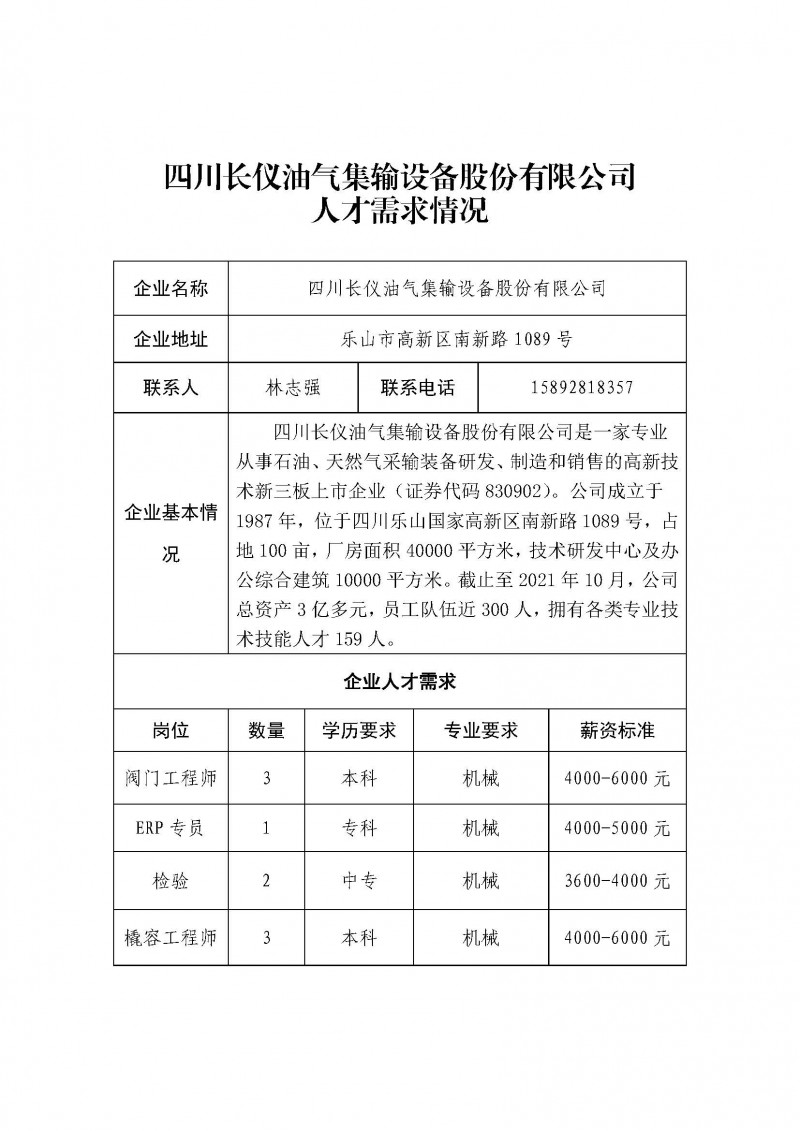 企业招聘信息（新）_页面_11