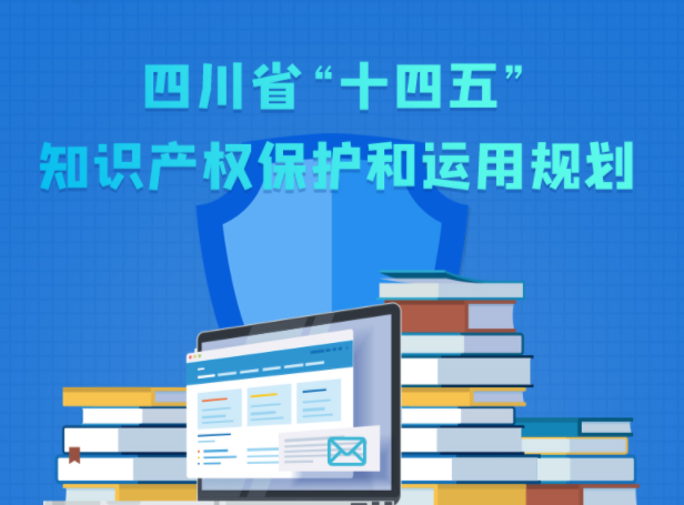 图解：四川省人民政府关于印发《四川省“十四五”知识产权保护和运用规划》的通知