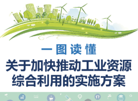 一图读懂《关于加快推动工业资源综合利用的实施方案》