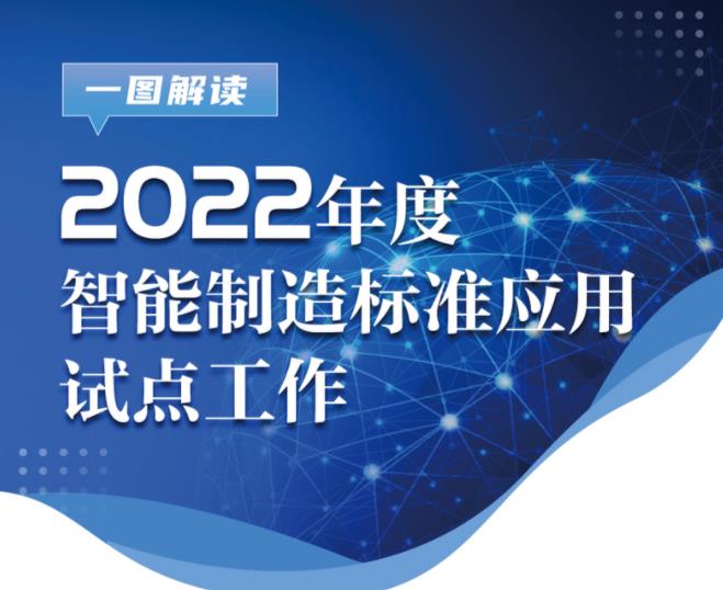 一图解读－2022年度智能制造标准应用试点工作